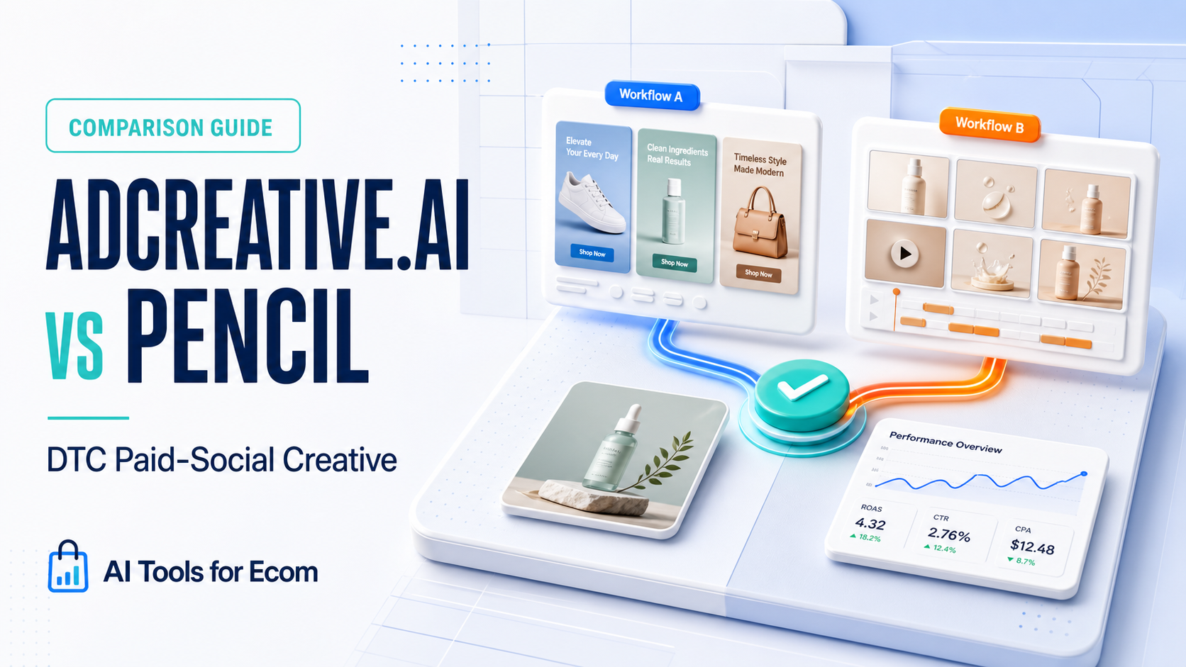 AdCreative.ai vs Pencil ecommerce paid-social creative comparison
