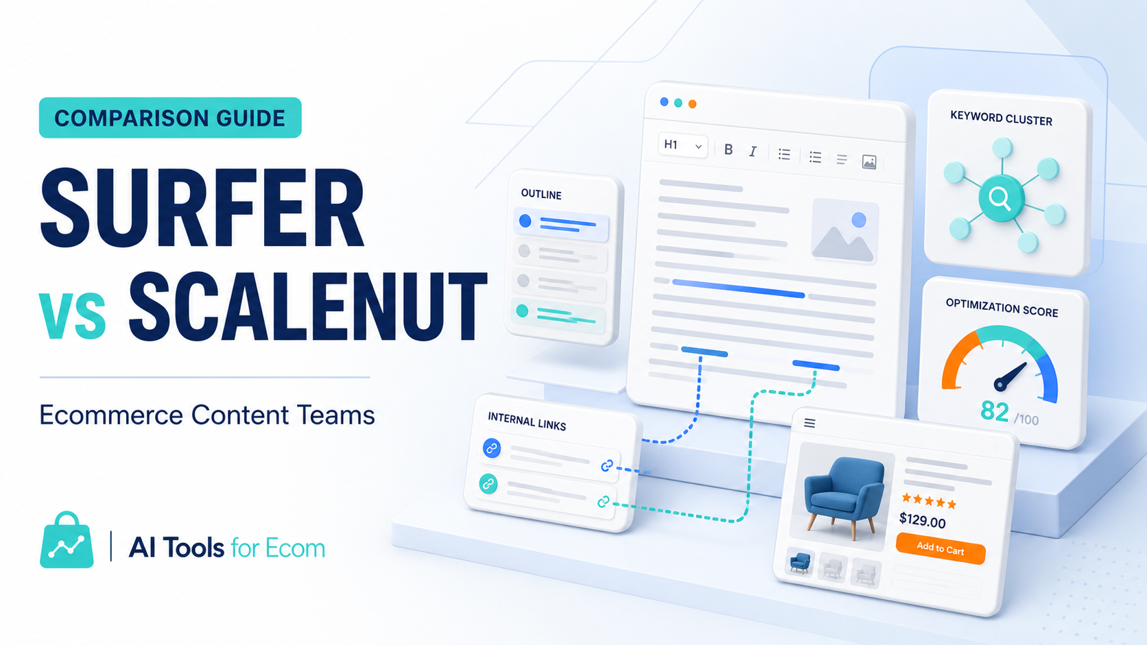 Surfer vs Scalenut ecommerce content team comparison