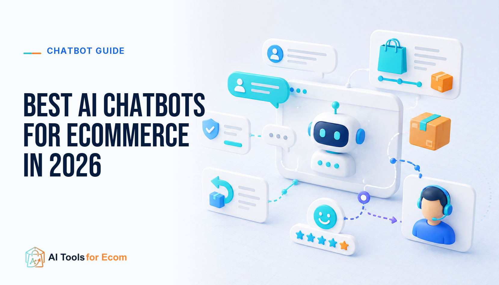 1. Best AI chatbots for ecommerce in 2026 guide
