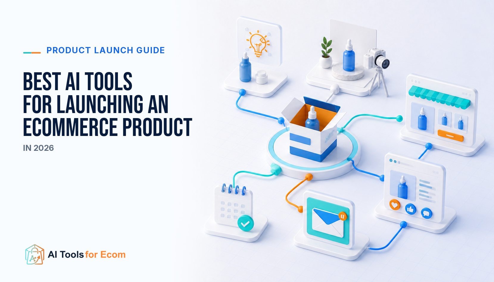 AI tools supporting an ecommerce product launch from concept to storefront and promotion