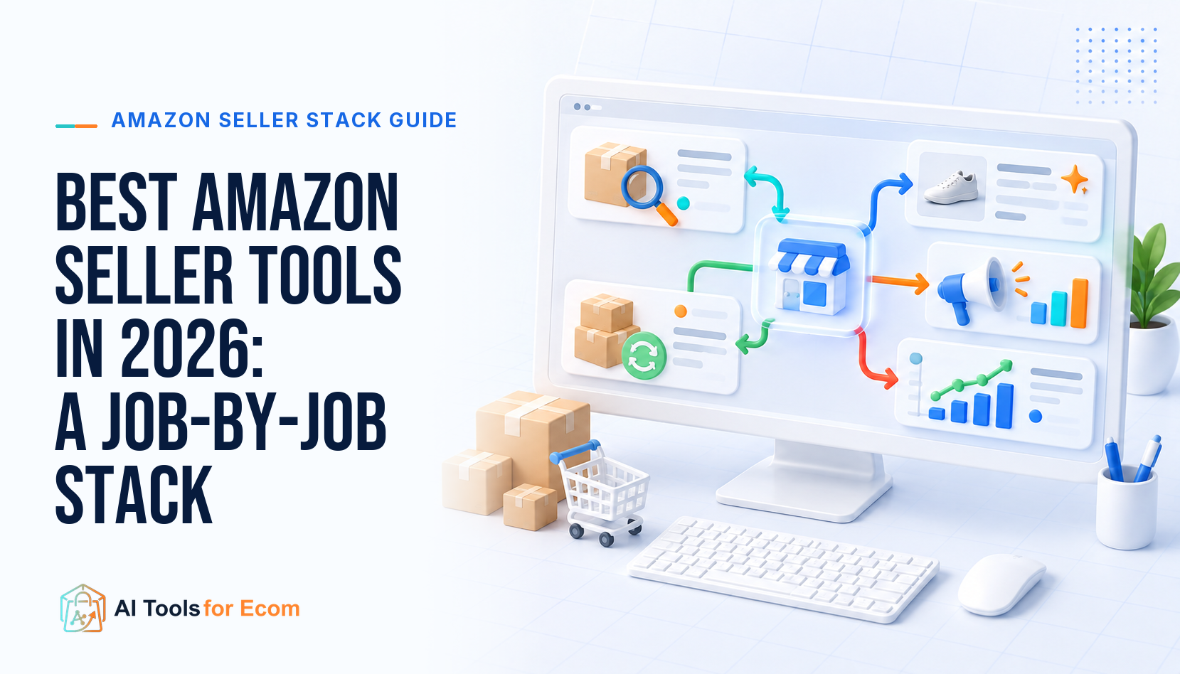 Amazon seller tool workflow connecting product research, listing optimization, advertising, inventory, and profit analytics