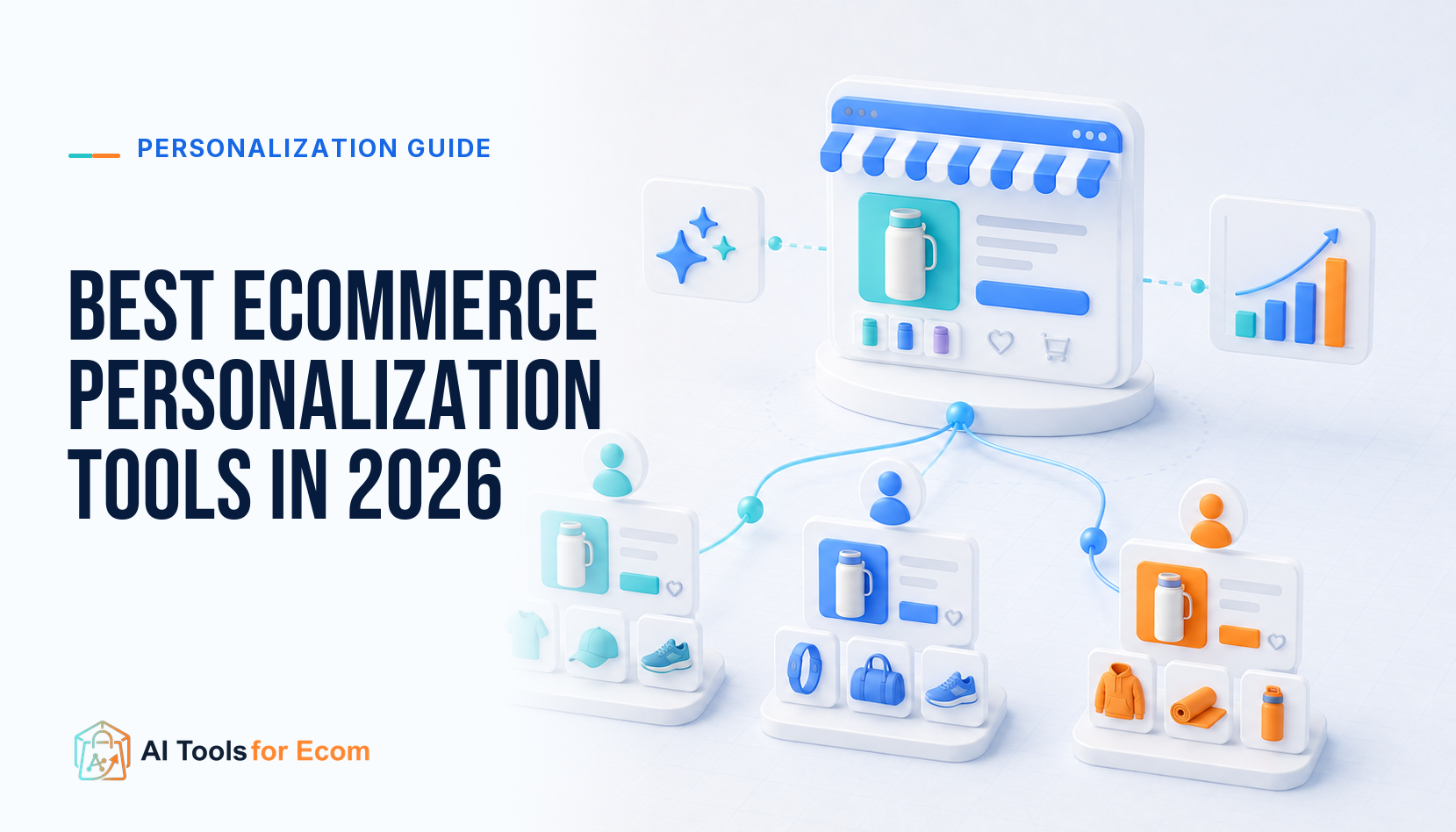 1. Best ecommerce personalization tools in 2026 guide