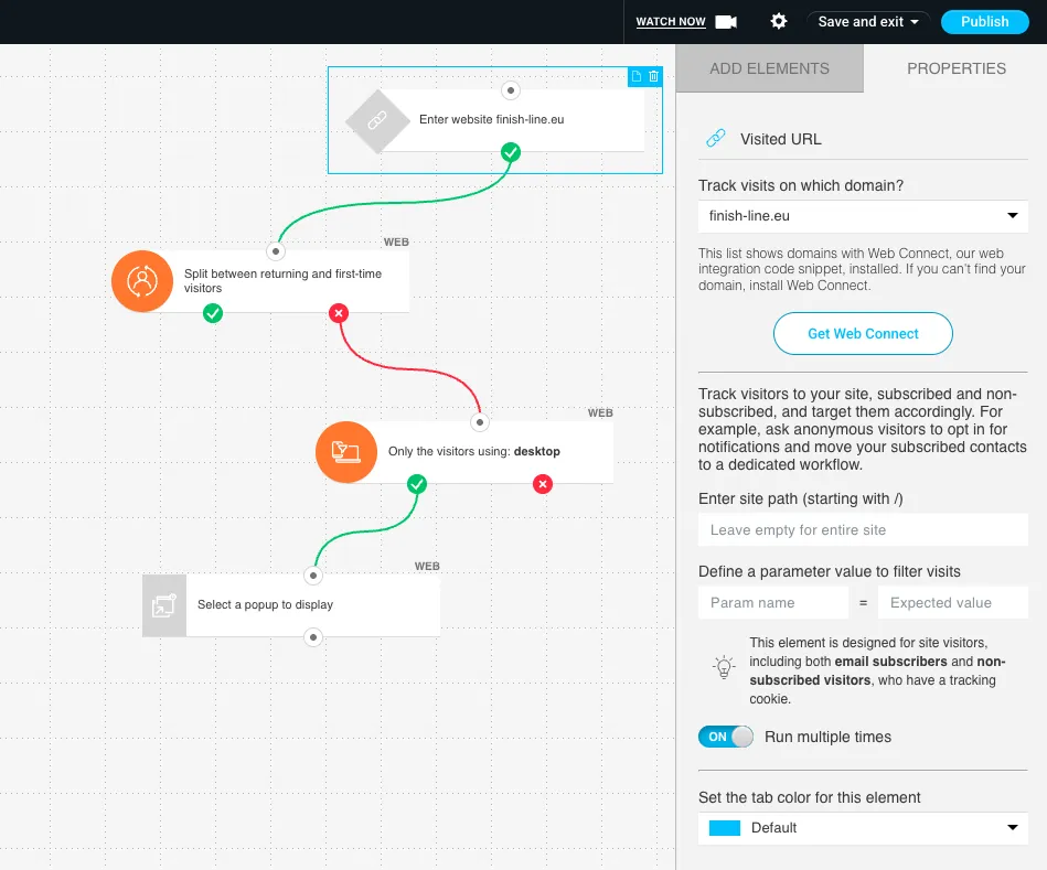 GetResponse marketing automation builder with visitor splits and follow-up actions