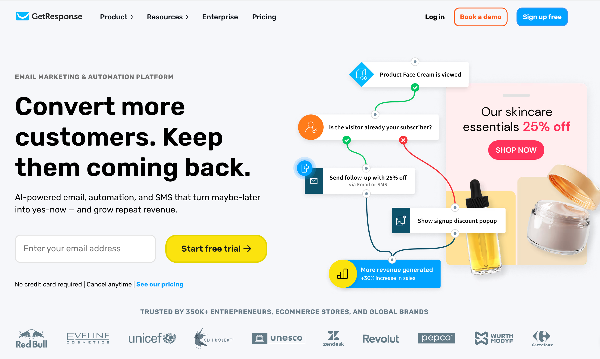 GetResponse homepage illustrating an ecommerce email, SMS, and popup automation workflow