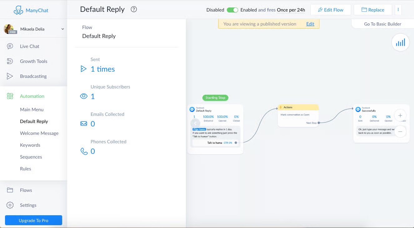 ManyChat automation builder showing a multi-step messaging flow for customer engagement