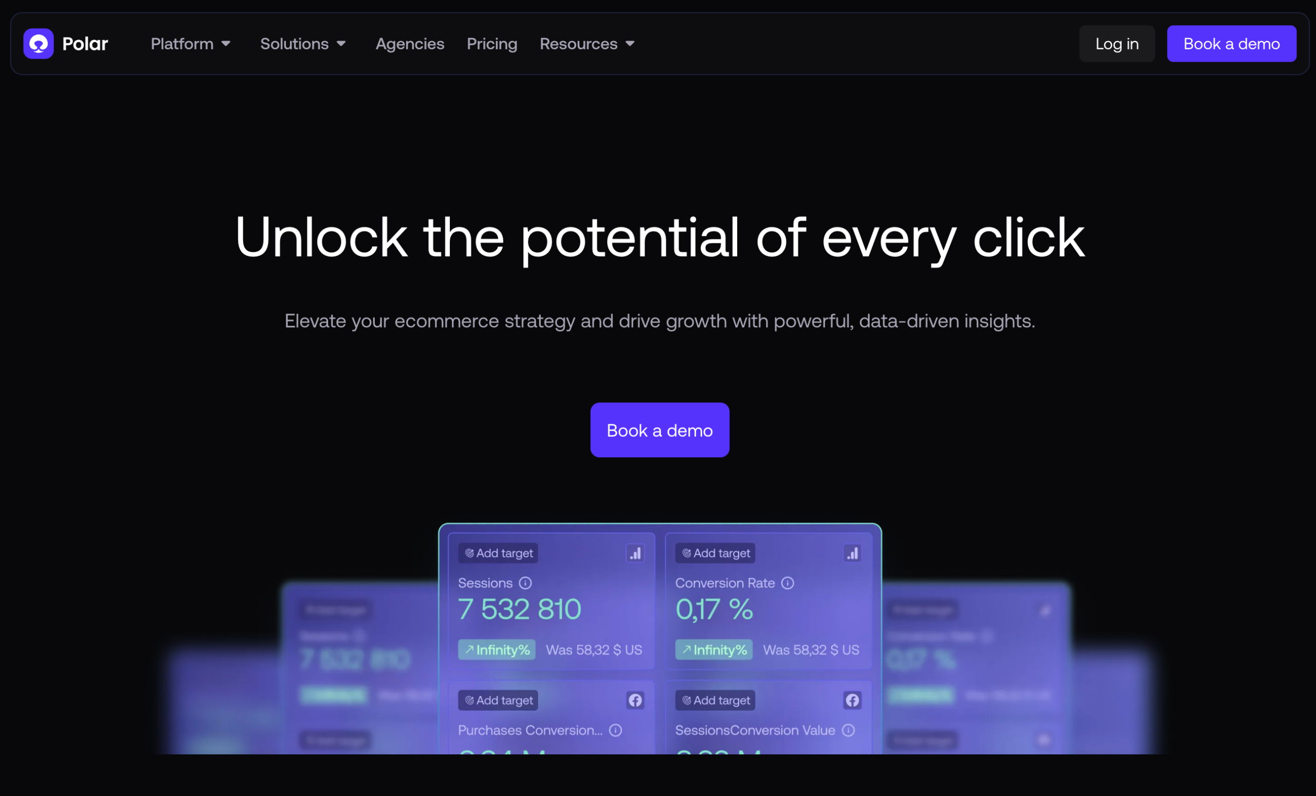 Polar Analytics dashboard combining Shopify sales and marketing data