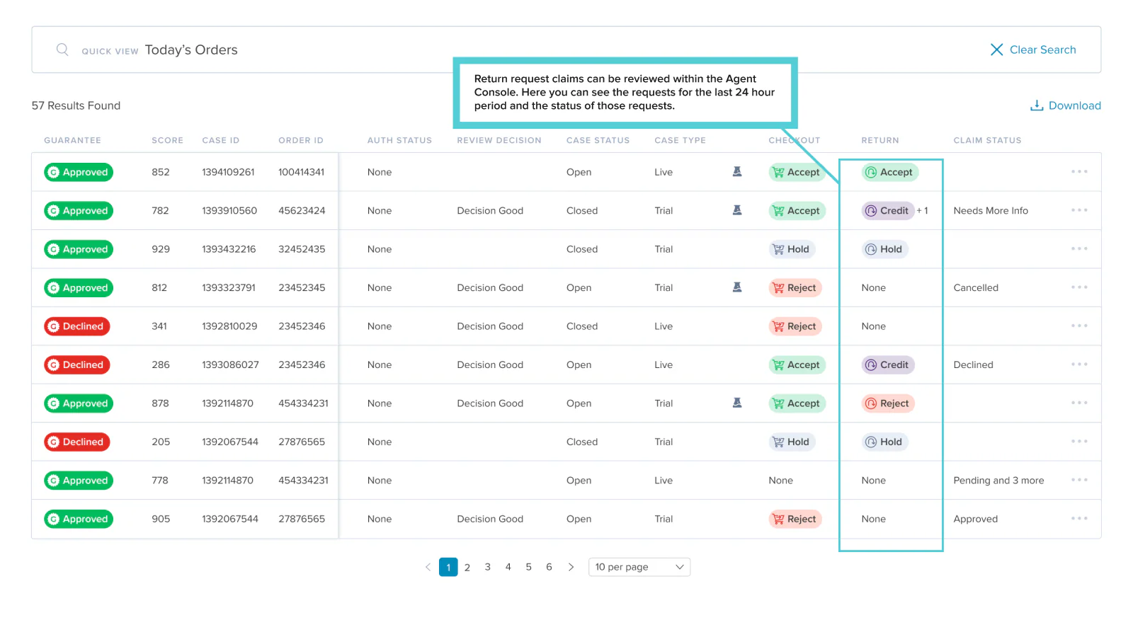 Signifyd commerce protection interface showing ecommerce fraud analysis and automated order decisioning