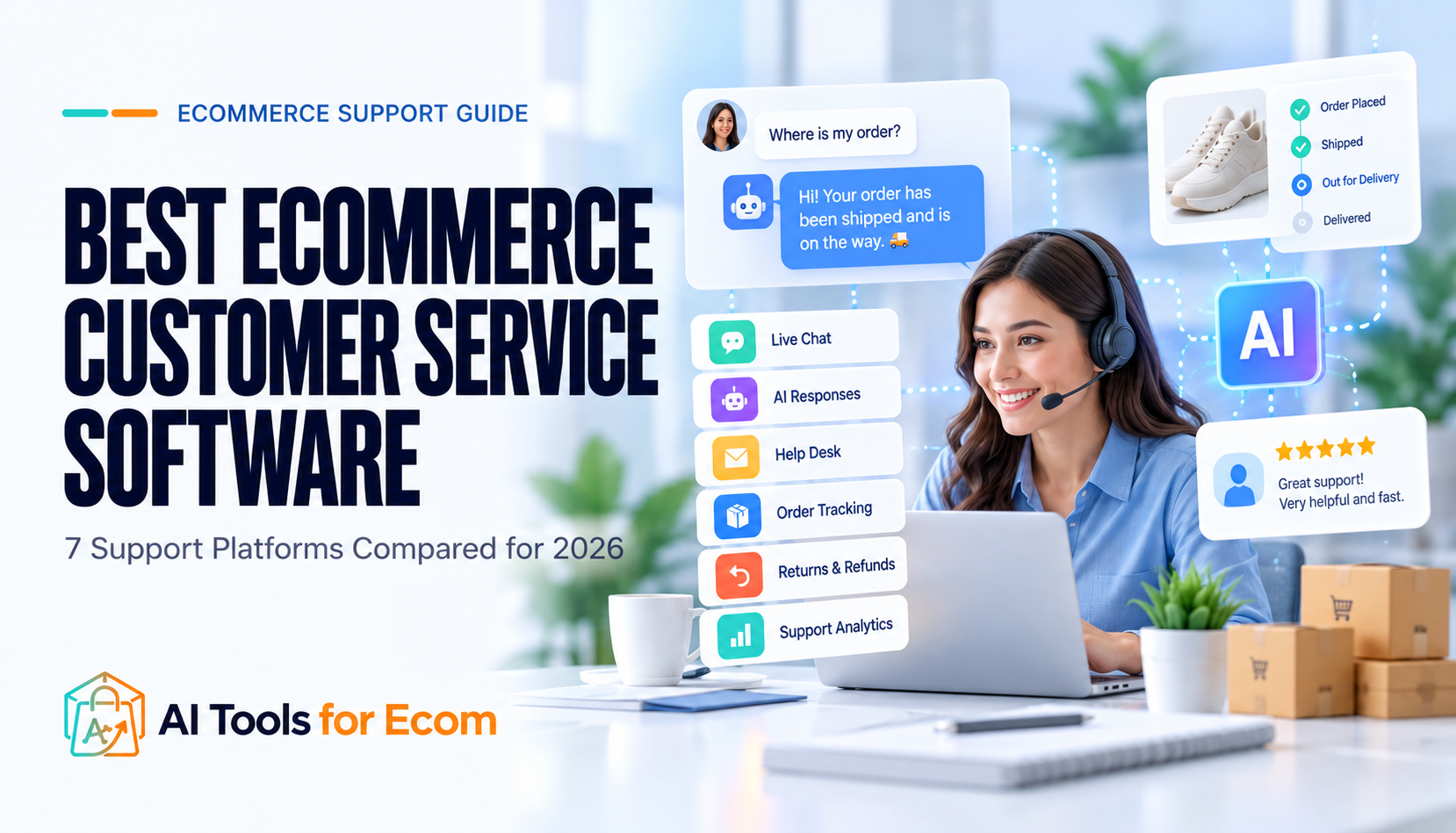 Best ecommerce customer service software with a 3D support workflow connecting customer messages, orders, AI automation, and human agents