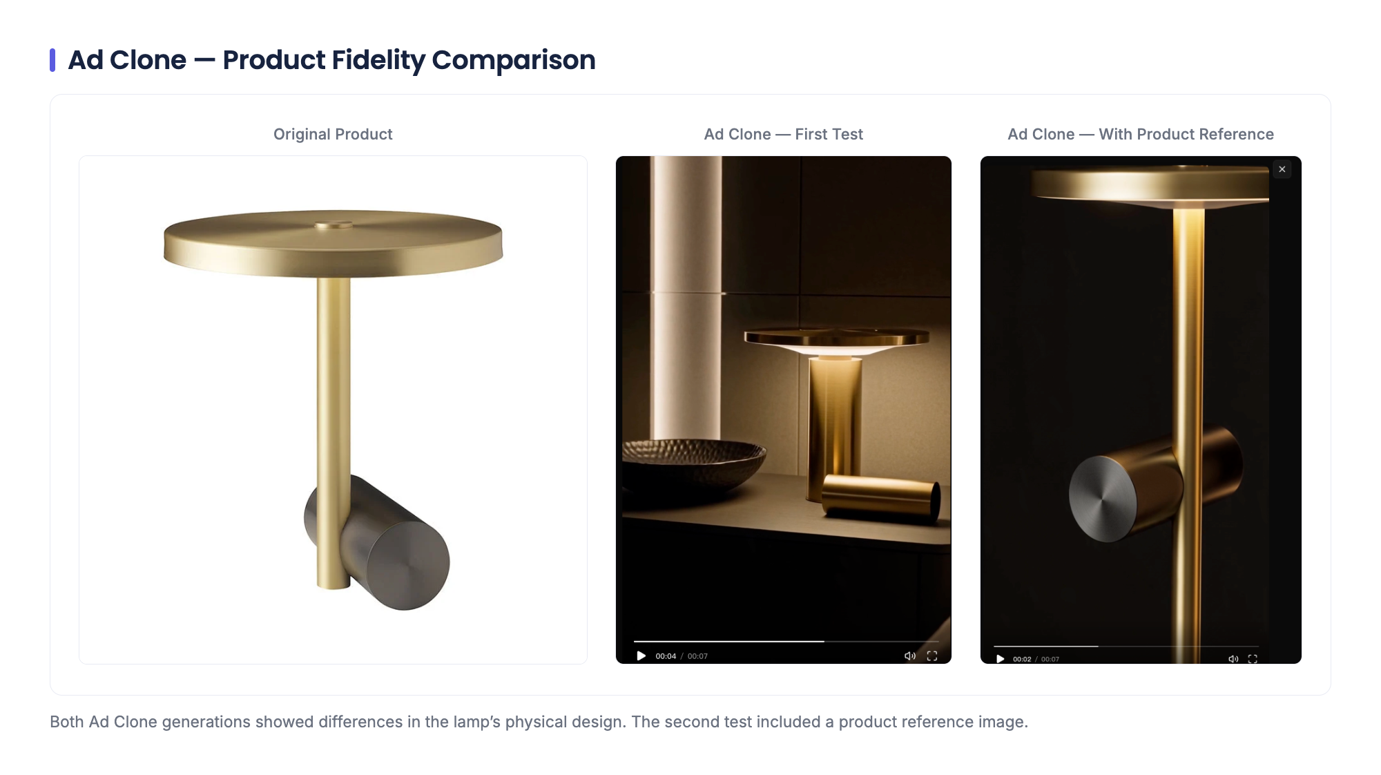 Original gold bedside lamp beside two AdsTurbo Ad Clone outputs with altered lamp structure