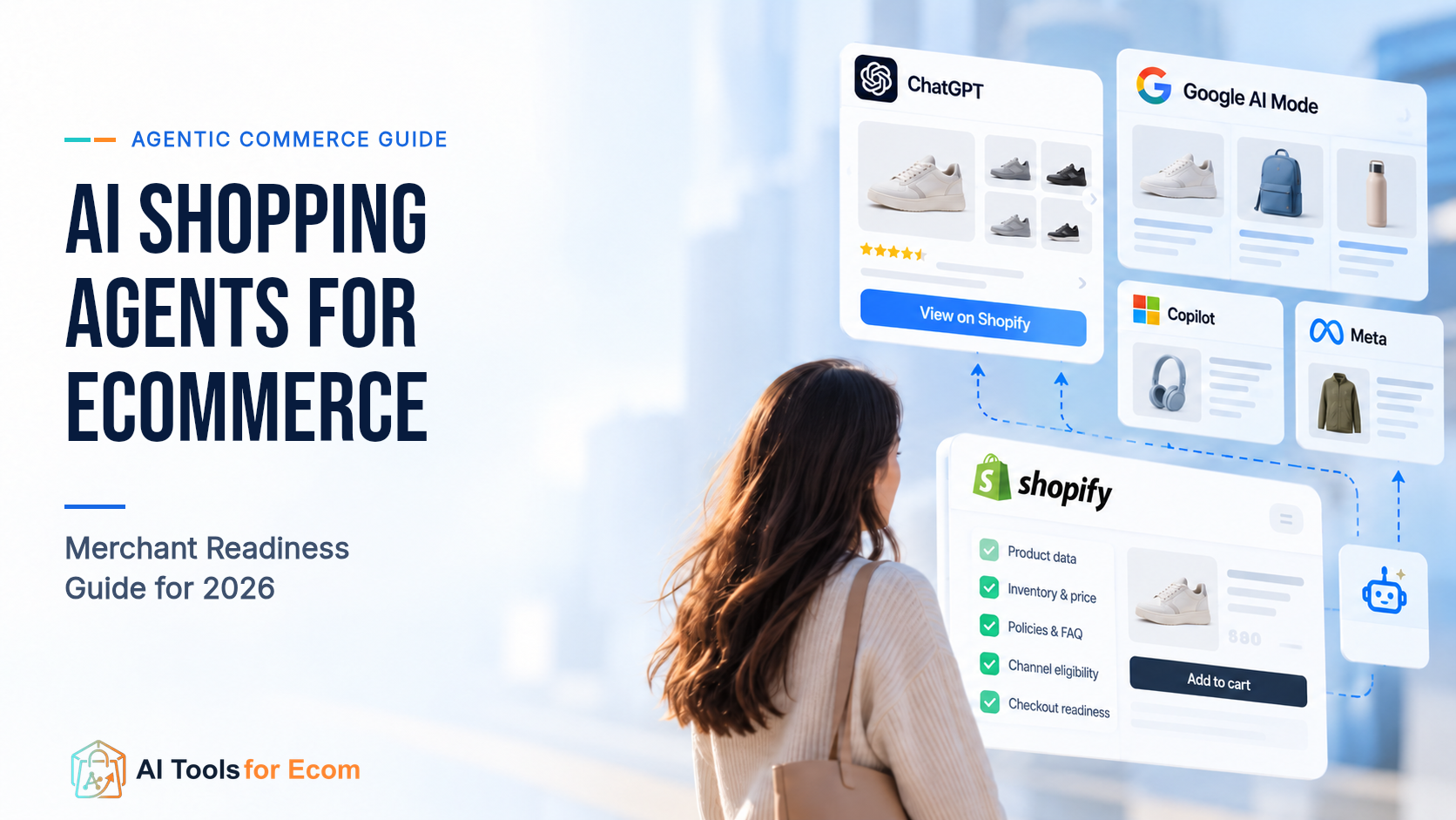 Ecommerce merchant readiness workflow for AI shopping agents covering product data, store policies, channel eligibility, checkout, exceptions, and validation.