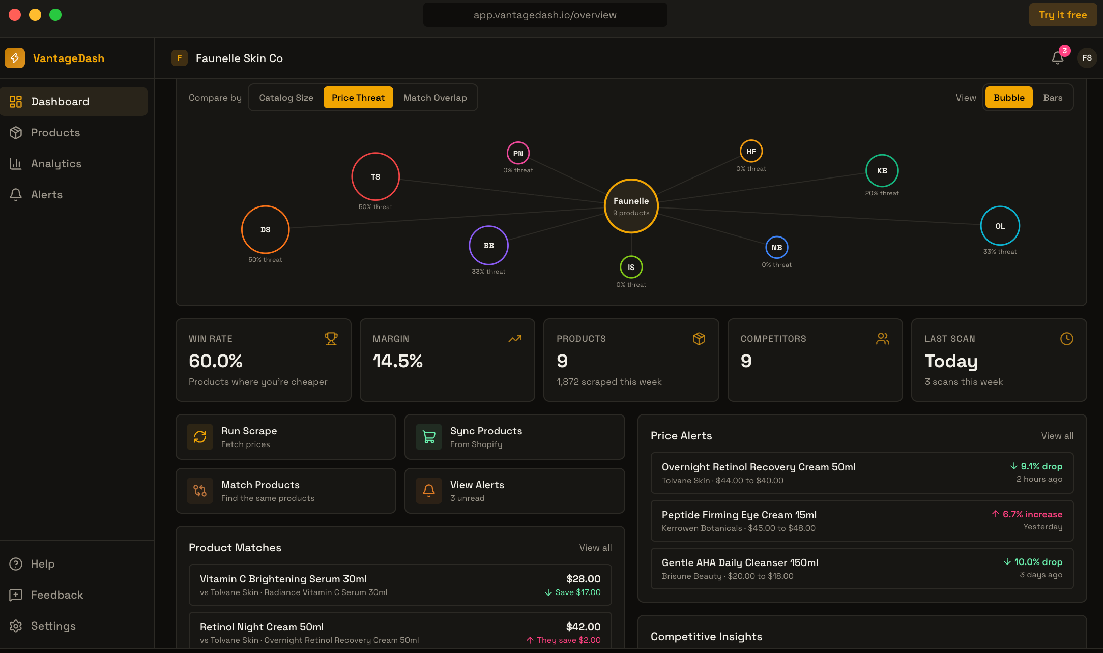 VantageDash dashboard showing competitor price comparisons, product matches, and price alerts